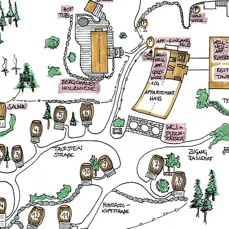 Taufsteinhuette 酒店